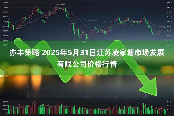 亦丰策略 2025年5月31日江苏凌家塘市场发展有限公司价格行情