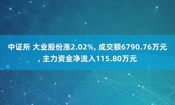 中证所 大业股份涨2.02%, 成交额6790.76万元, 主力资金净流入115.80万元