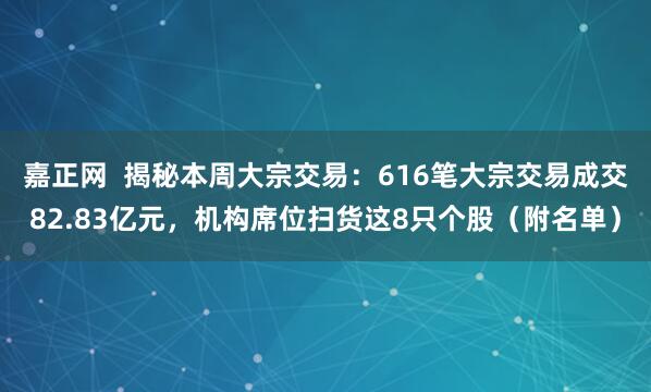 嘉正网  揭秘本周大宗交易：616笔大宗交易成交82.83亿元，机构席位扫货这8只个股（附名单）
